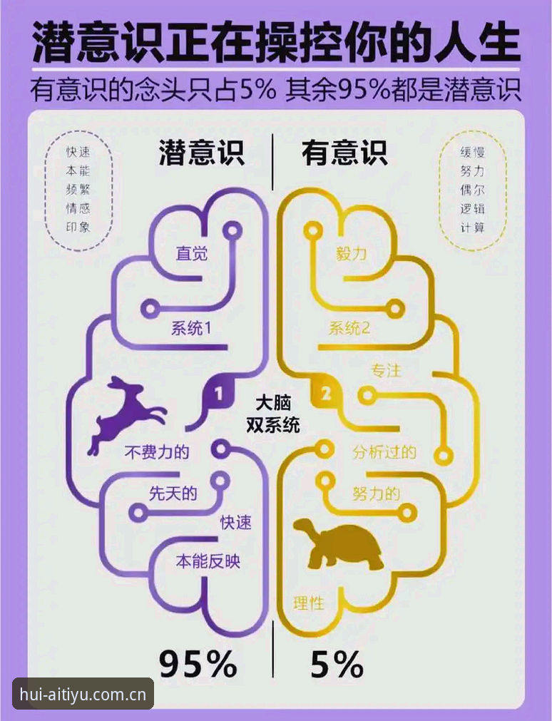 拉塞尔"潜意识学习"自救背后，F1车手的心理战与数据迷思最新动态